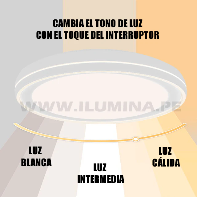 LÁMPARA DE TECHO LUCIANA LED WHITE 30W + CONTROL REMOTO - Image 9